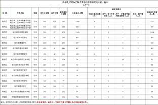 江南直播app最新消息截图3